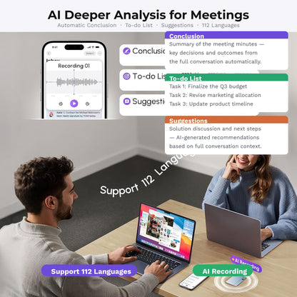 RECOLX AI Voice Recorder with Transcription — 30 Hour Battery, 64GB, 112 Languages, 71 AI Templates, GPT-5 Powered Meeting Recorder for Professionals