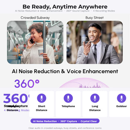 RECOLX AI Voice Recorder with Transcription — 30 Hour Battery, 64GB, 112 Languages, 71 AI Templates, GPT-5 Powered Meeting Recorder for Professionals