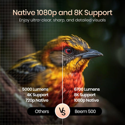 Portronics Beem 500 Smart LED Projector - 6700 Lumens Brightness, Wireless Connectivity, 1080P HD, Built-in Speaker, Compact & Portable - Nalanda Enterprises