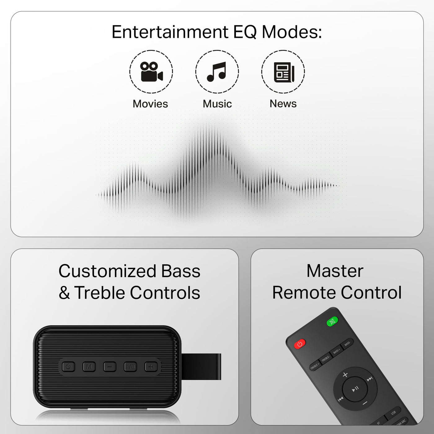 Audio device with customized bass and treble controls, EQ modes, and remote control, Nalanda Enterprises