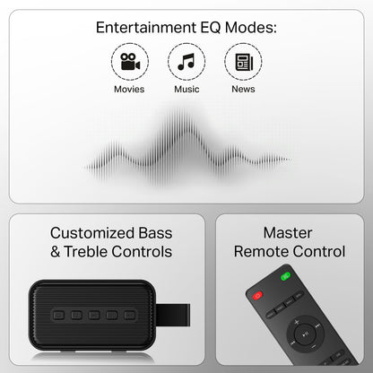 boAt Aavante Raga Plus | 140W 2.2 Channel Soundbar with Built-in Subwoofer & Multi-Connectivity