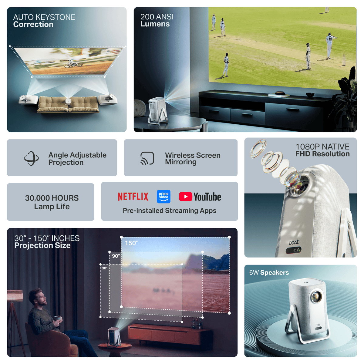 boAt Cinehead M1 | Full HD Smart Projector with Android 12 and Up to 150” Big-Screen Viewing