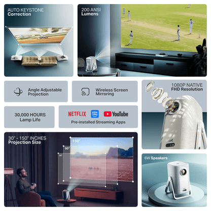 boAt Cinehead M1 | Full HD Smart Projector with Android 12 and Up to 150” Big-Screen Viewing