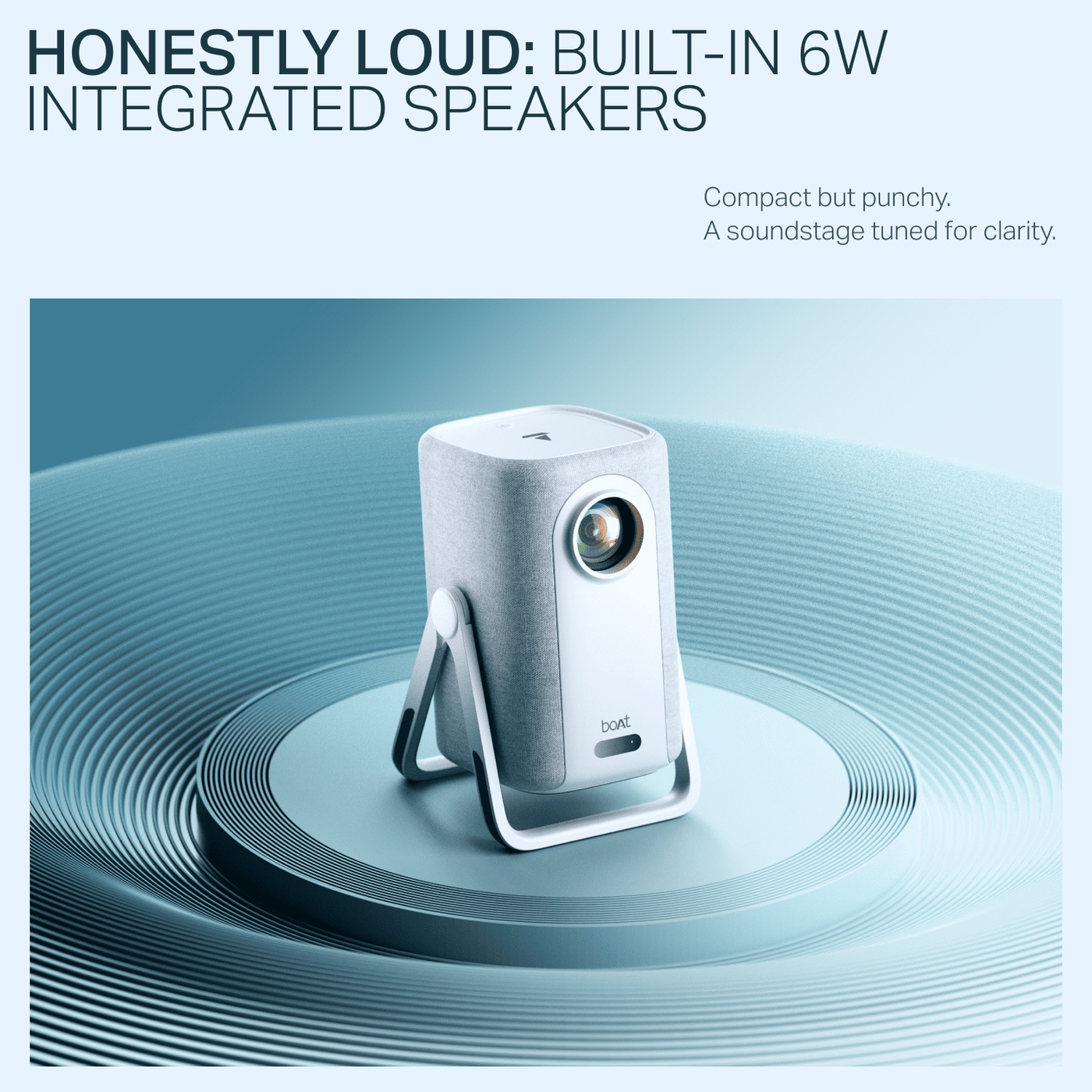 boAt Cinehead M1 | Full HD Smart Projector with Android 12 and Up to 150” Big-Screen Viewing