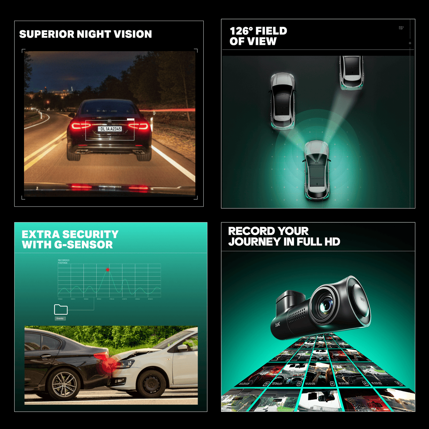 boAt HIVE Dashcam E1 | 1296P Full HD Dashcam with Wi-Fi, G-Sensor & Parking Mode