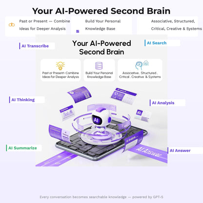 RECOLX vs other AI voice recorders comparison chart battery templates languages price India 2025