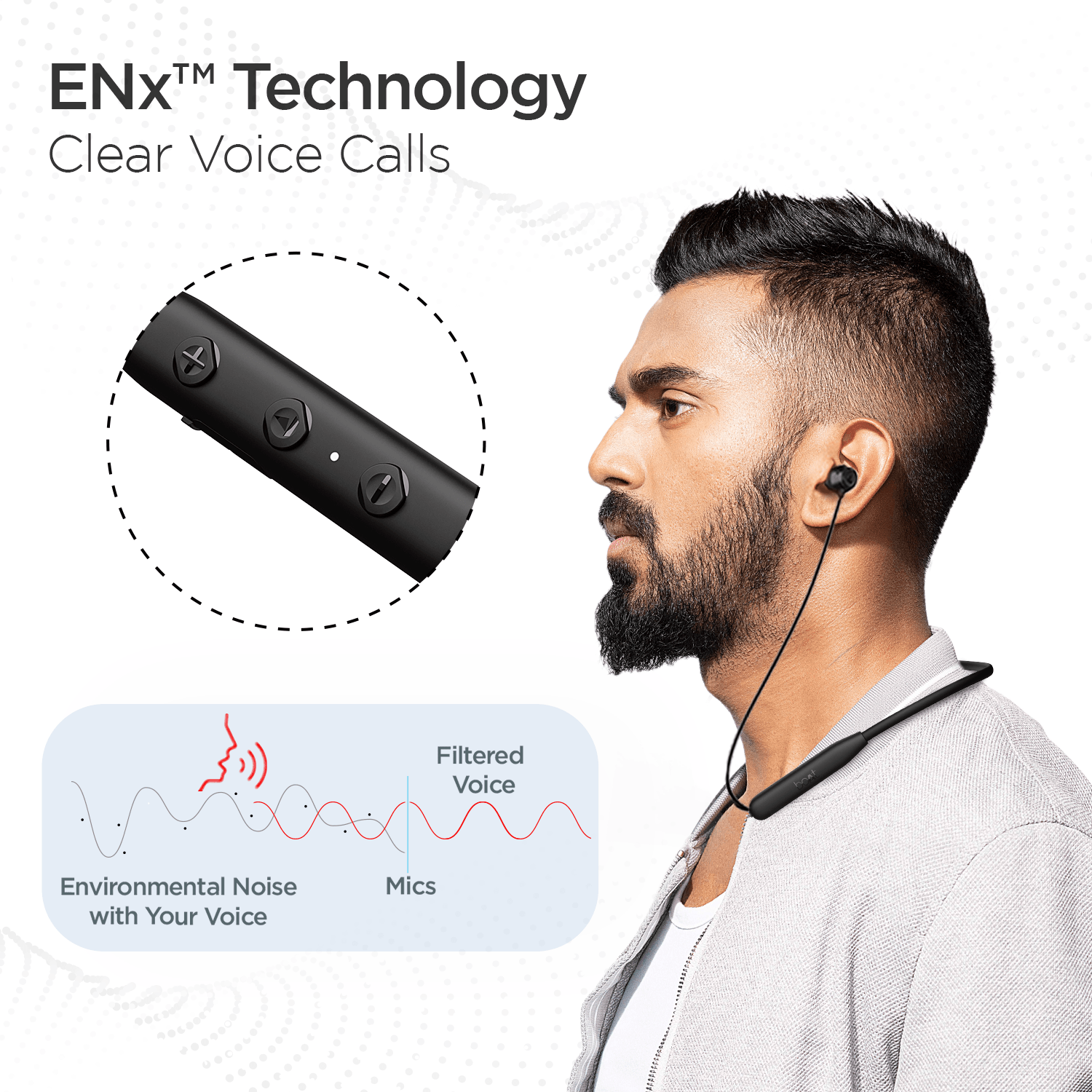 boAt Rockerz 109 | Wireless Earphone with 40H Playback, ASAP™ Charge, BEAST™ Mode, ENx™ Technology - Nalanda Enterprises