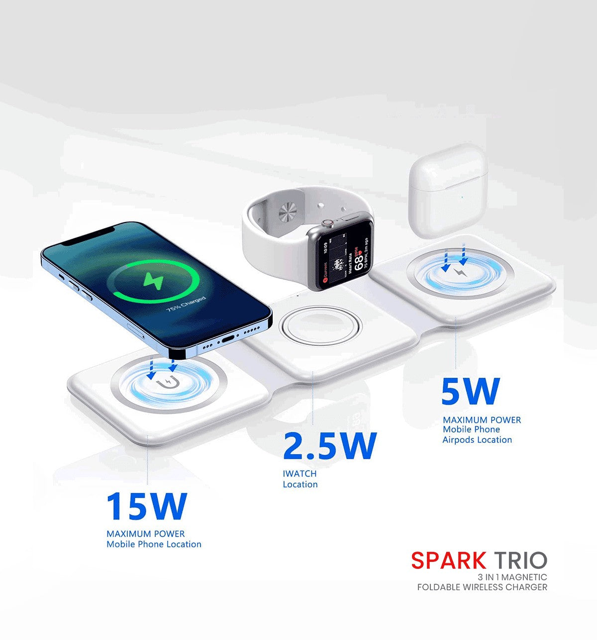 Spark-Trio-02