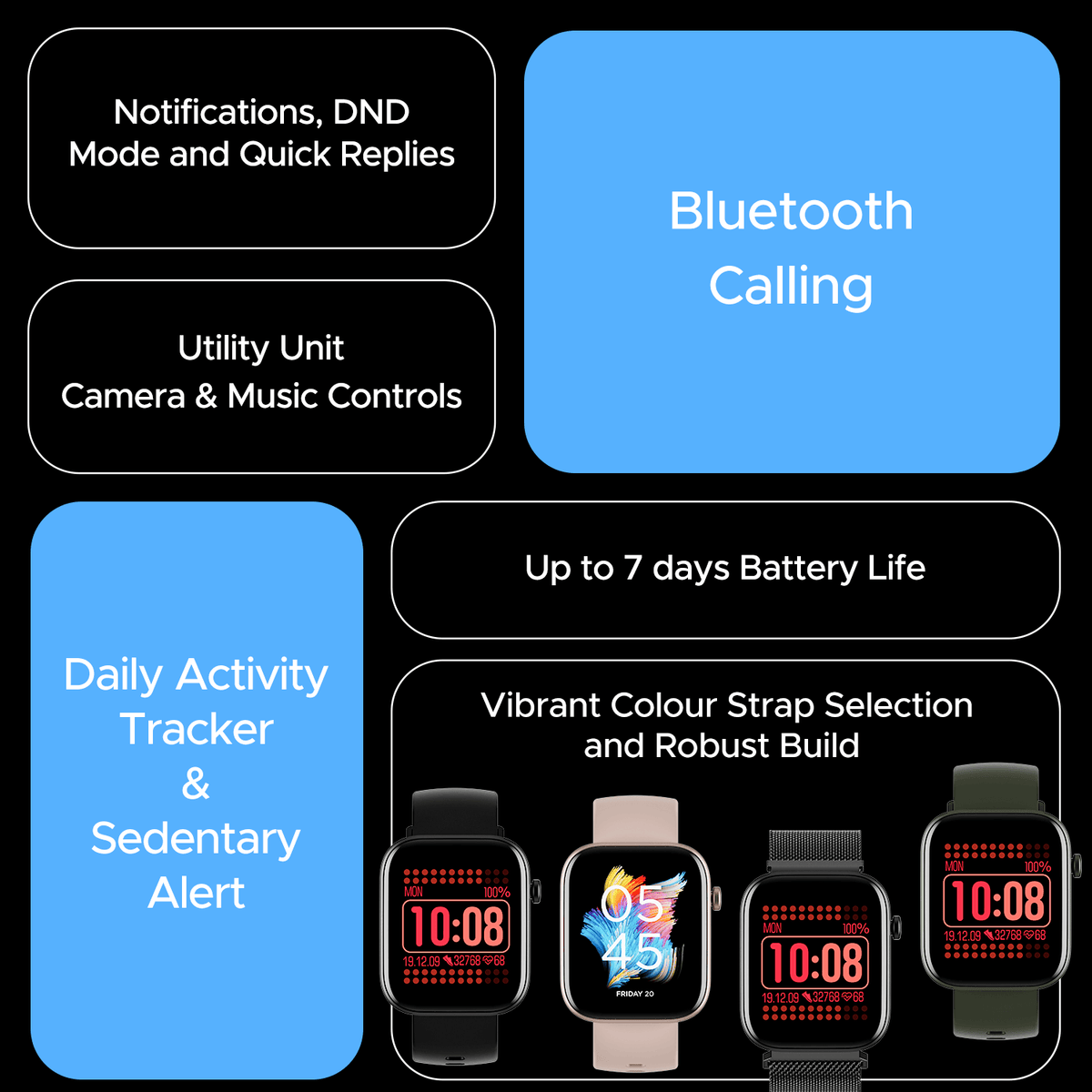 boAt Wave Astra 3 | Smartwatch with built-in Map Navigation 1.83" HD Display, BT Calling, Powered by Crest+ OS, 700+ Active Mode - Nalanda Enterprises