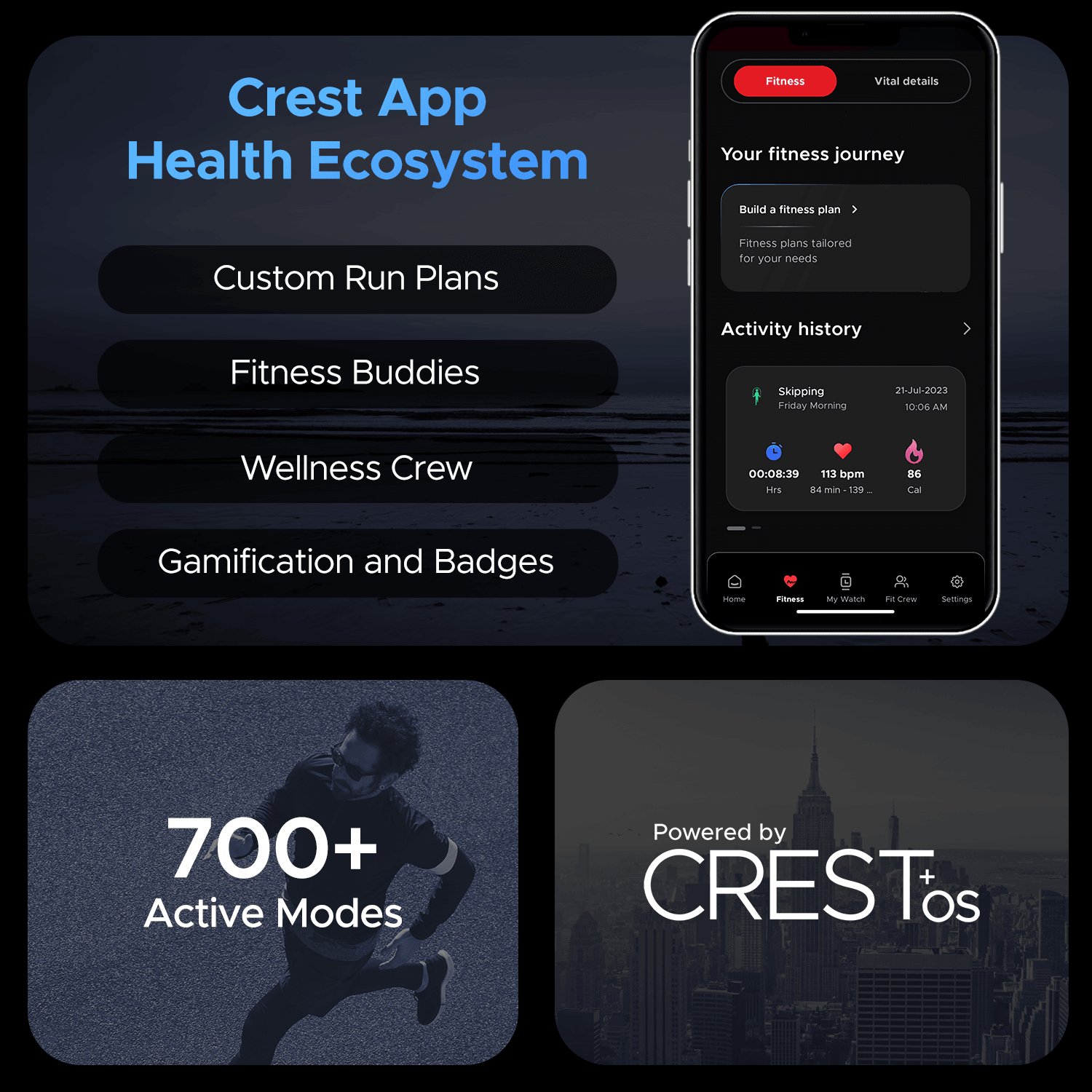 boAt Wave Astra 3 | Smartwatch with built-in Map Navigation 1.83" HD Display, BT Calling, Powered by Crest+ OS, 700+ Active Mode - Nalanda Enterprises