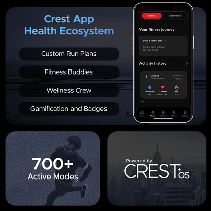 boAt Wave Astra 3 | Smartwatch with built-in Map Navigation 1.83" HD Display, BT Calling, Powered by Crest+ OS, 700+ Active Mode - Nalanda Enterprises
