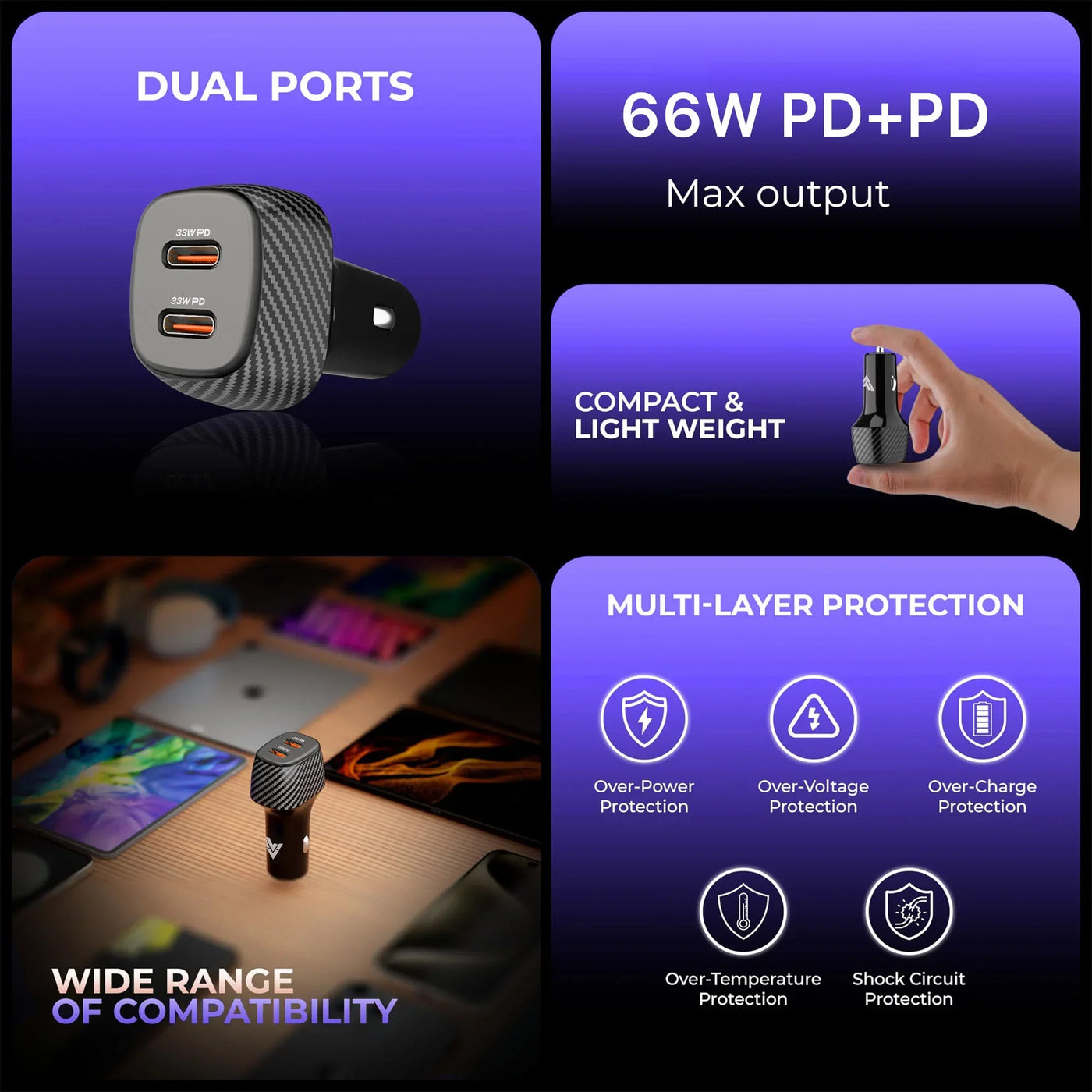 Vaku ® Brotvolt USB C 66W Dual Port Fast Car Charger With Power Delivery for IOS and Android Devices