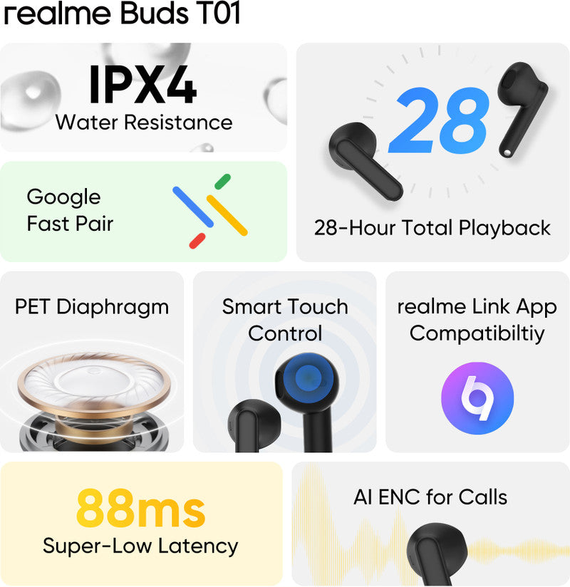 realme Buds T01 TWS Earbuds | 13mm Dynamic Bass Driver | 28Hrs Playback | 10Min=120Min Fast Charge | AI ENC for Calls | 88ms Low Latency | Bluetooth 5.4 | Google Fast Pair | IPX4 | Black