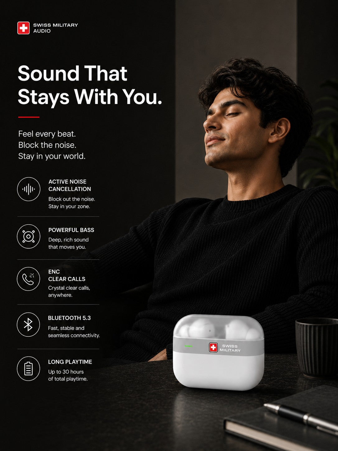Swiss Military Audio white TWS earbuds with active noise cancellation and long playtime. Features Bluetooth 5.3.